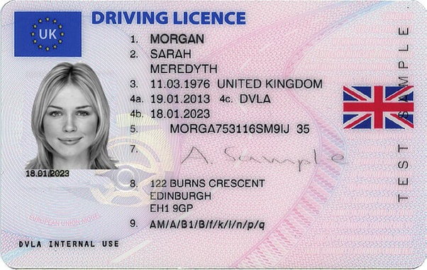 What is a Full UK Driving License